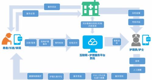 國(guó)家級(jí)示范揚(yáng)帆智慧養(yǎng)老新征程 金中集團(tuán)榮膺2023年試點(diǎn)示范企業(yè)